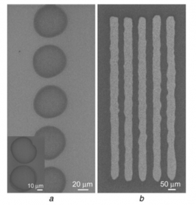 Inkjet Printing of Palladium Alkanethiolates for Facile Fabrication of Metal Interconnects and SERS Substrates